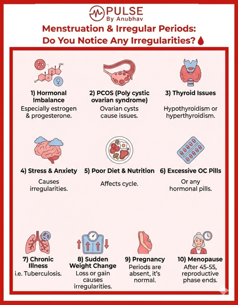 Irregular periods, Menstruation , Missed periods , Irregular periods causes ,Period cycle, Menstrual cycle, Menstrual problems, Late periods,  Heavy periods