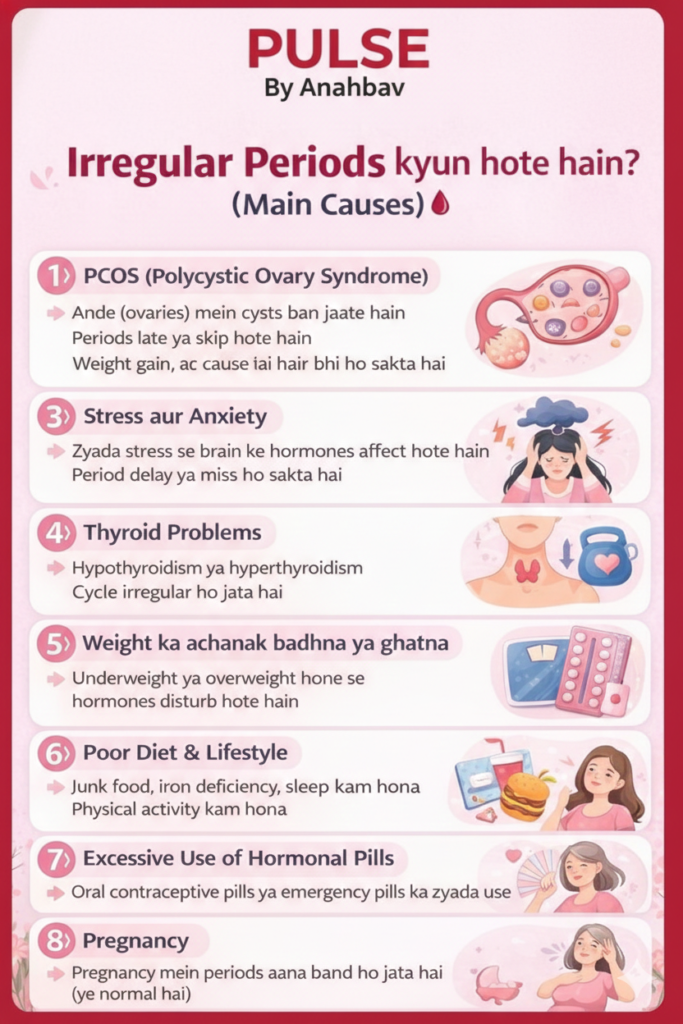 Irregular periods, Menstruation , Missed periods , Irregular periods causes ,Period cycle, Menstrual cycle, Menstrual problems, Late periods, Heavy periods