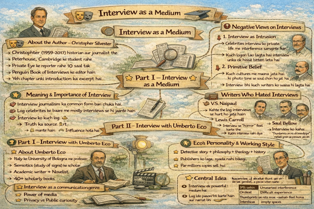 English flamingo prose notes class 12 chapter 7 the interview solutions
English flamingo prose notes class 12 chapter 7 the interview questions
English flamingo prose notes class 12 chapter 7 the interview part
English flamingo prose notes class 12 chapter 7 the interview answers
The interview Class 12 Notes PDF
Class 12 English Chapter 7 the Interview Summary
The interview Class 12 questions and answers
The interview Class 12 Summary part 1
Class 12 chapter 7 the interview summary
The interview Class 12 questions and answers
Class 12 chapter 7 the interview notes
Class 12 English Chapter 7 the interview question answer
Class 12 English Chapter 7 question answer PDF
The interview Class 12 questions and answers PDF
The interview Class 12 Notes
Class 12 English Chapter 7 the interview Word meaning