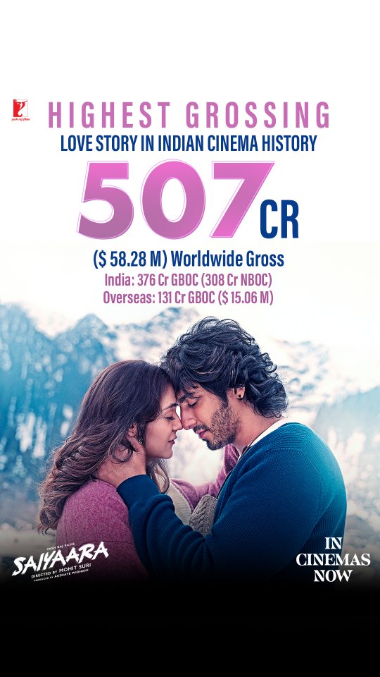 Aneet Padda biography
Aneet Padda age
Aneet Padda height
Aneet Padda net worth
Aneet Padda family
Aneet Padda sister Reet Padda
Aneet Padda Instagram
Aneet Padda movies list
Aneet Padda Saiyaara actress
Aneet Padda Big Girls Don’t Cry
Aneet Padda education
Aneet Padda boyfriend
Aneet Padda house and lifestyle
Aneet Padda controversy
Aneet Padda sister controversy
Aneet Padda age
Aneet padda marriage
Aneet Padda Upcoming Movies
TV shows with Aneet Padda
Aneet Padda sister
Aneet Padda husband
Aneet Padda mother name
Aneet Padda relationship