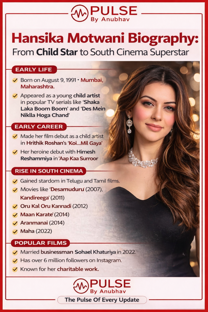 Hansika Motwani husbandHansika Motwani Sohael Khaturiya divorceWhy did Hansika Motwani divorceHansika Motwani marriage newsHansika Motwani separation reasonHansika Motwani divorce reasonHansika Motwani alimony newsHansika Motwani latest newsHansika Motwani personal lifeHansika Motwani relationship historyhansika motwani
hansika
sohael khaturiya
hansika motwani husband
Hansika Motwani age
Hansika Motwani biography
Hansika motwani instagram
Hansika Motwani marriage
Hansika Motwani movies and TV shows
Hansika Motwani News
Hansika Motwani husband
Hansika Motwani children
why did Hansika Motwani divorce Sohael KhaturiyaHansika Motwani divorce after 3 years of marriageHansika Motwani refused alimony divorceHansika Motwani and Sohael Khaturiya separation reasonHansika Motwani divorce news todayHansika Motwani marriage controversyHansika Motwani life story and divorce