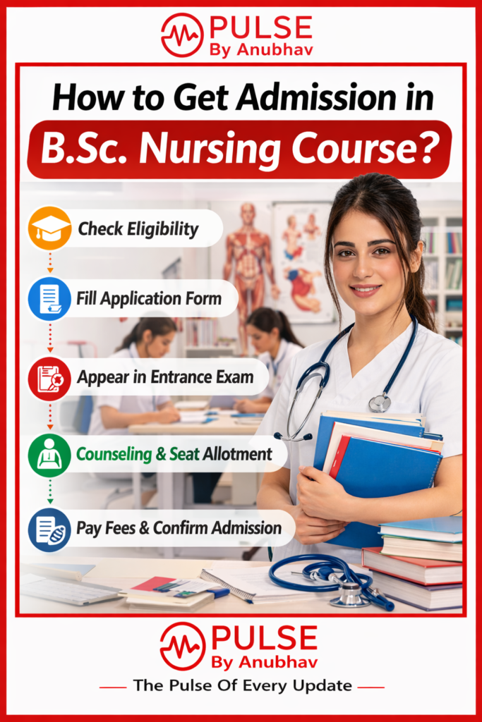 BSc Nursing Course total fees in private College
12th percentage required for B SC Nursing
1 year nursing courses after 12th
BSc Nursing Fees
BSc Nursing course duration
1 year nursing course Fees
BSc Nursing course Fees in government College
BSc Nursing salary
how to get admission in b.sc nursing after 12thb.sc nursing eligibility criteria in indiab.sc nursing course fees in government collegesb.sc nursing salary per month in indiab.sc nursing entrance exams in indiatop government colleges for b.sc nursing in indiaprivate colleges for b.sc nursing with feesb.sc nursing subjects and syllabus 1st yearcareer scope after b.sc nursing in indiacan i do b.sc nursing without neetbest nursing colleges in india for b.sc nursingb.sc nursing course duration and feesjobs after b.sc nursing in indiab.sc nursing salary abroad for indian nursesdifference between gnm and b.sc nursingSuper High Traffic Keywordsb.sc nursing course details after 12thhow to become a nurse after 12thb.sc nursing admission process in indiascope of b.sc nursing in india and abroadgovernment nursing college fees in india
