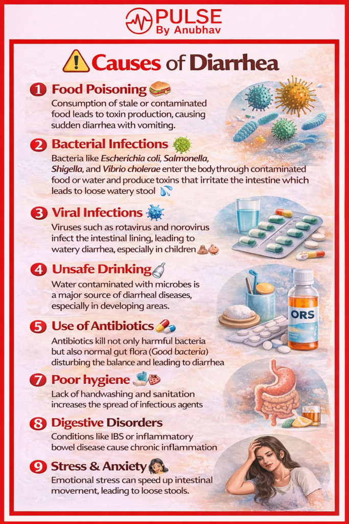 What stops diarrhea fast naturally
Medicine to stop diarrhea in adults
Watery diarrhea treatment
Sudden watery diarrhea
What is watery diarrhea a sign of
What can I drink to stop diarrhea fast
Watery diarrhea every 10 minutes
When to worry about diarrhea in adults
Diarrhea medicine
Diarrhea symptoms
Diarrhea treatment
Diarrhea pronunciation
What is constant diarrhea a sign of
Sudden watery diarrhea
What is watery diarrhea a sign of
Diarrhea for a week
what is diarrhea and its causes
how to stop diarrhea fast at home
best medicine for diarrhea in adults
diarrhea treatment at home
what to eat during diarrhea
causes of loose motion and diarrhea
diarrhea symptoms and treatment
how long does diarrhea last
best antibiotic for diarrhea
ORS benefits in diarrhea
foods to avoid during diarrhea
traveler’s diarrhea treatment
diarrhea in children treatment
how to prevent diarrhea naturally
difference between loose motion and diarrhea
