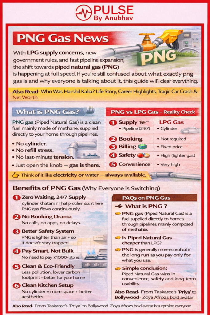 PNG gas kya hai
PNG gas vs LPG difference
Piped natural gas benefits
PNG gas connection kaise le
PNG gas price per unit India
Is PNG cheaper than LPG
PNG gas safety rules
PNG gas connection cost India
IGL PNG connection apply online
MGL PNG connection process
Adani Gas PNG connection details
PNG gas installation time India
Government rule for PNG gas switch
LPG to PNG conversion rules India
PNG gas availability in my area
Advantages of piped natural gas
PNG gas bill calculation kaise hota hai
PNG vs LPG vs CNG comparison
Is PNG gas mandatory in India
PNG gas latest news India
What is png gas price
What is png gas in india
What is png gas bill
What is png gas connection
What is png gas full form
Png gas is made up of
CNG gas full form
PNG gas and LPG difference