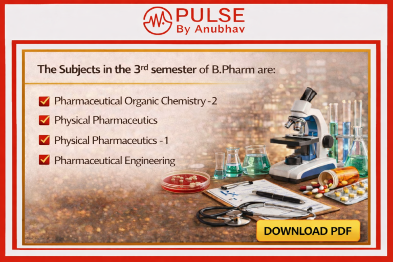 B.Pharm 3rd Semester PYQs with Notes PDF – Download Complete Study ...