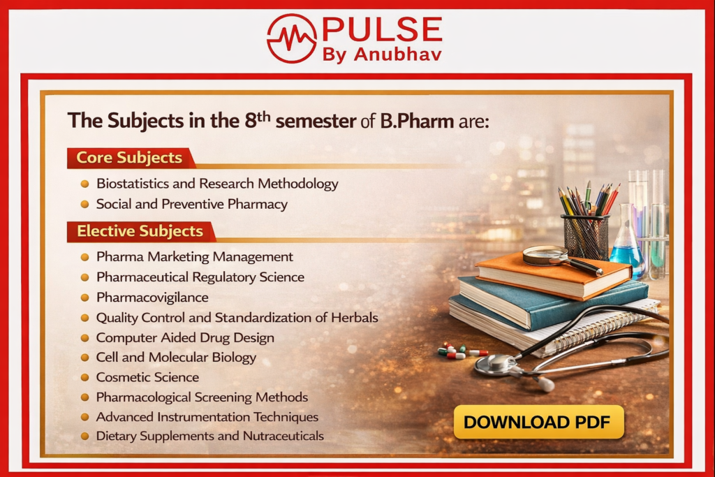 B Pharm 8th SEM syllabus PCI
B pharm 8th sem question paper MGR University PDF download
Pharmacovigilance B pharm 8th Sem notes - carewell pharma
Pharmacovigilance B pharm 8th SEM syllabus
Sumit pharmacy notes 8th sem PDF download
Medipdf 8th sem Question paper
Gdc notes 8th semester
Carewell pharma 8th Sem notes Syllabus
B pharmacy 8th SEM question papers PCI
B pharm 8th Sem Question Paper MGR University
Previous Year Question paper 8th SEM B Pharmacy
B pharm 8th sem question paper MGR University PDF download
B Pharmacy 8th Sem Question papers RGUHS
B pharm 8th sem previous year question papers rgpv
B Pharmacy 8th Sem question papers DBATU university
Social and Preventive Pharmacy Question Paper PDF
B pharmacy 8th SEM previous Year question papers
B pharmacy 8th SEM question papers PCI
B pharmacy previous Year question papers PCI
B Pharmacy PCI previous question Papers pdf download
B pharm 8th Sem Question Paper MGR University
B pharm 8th sem question paper MGR University PDF download
B Pharmacy 8th Sem Question papers RGUHS
B pharmacy 7th SEM question papers PCI
B pharmacy 8th SEM question papers PCI
B Pharmacy PCI previous question Papers pdf download
B pharm 8th Sem Question Paper MGR University
B Pharmacy 8th Sem Question papers RGUHS
B pharmacy previous Year question papers PCI
B pharm 8th sem question paper MGR University PDF download
Previous Year Question paper 8th SEM B Pharmacy
B pharm 8th sem previous year question papers rgpv
B pharm 8th Sem notes carewell pharma
B Pharm 8th SEM syllabus PCI
Pharmacovigilance B pharm 8th Sem notes - carewell pharma
B Pharmacy 8th semester notes
B Pharm 8th sem Notes Pharma Marketing Management
B Pharmacy 8th Sem handwritten notes pdf
B pharma 8th Sem Notes Cosmetic Science
B pharm 8th sem notes sumit pharmacy