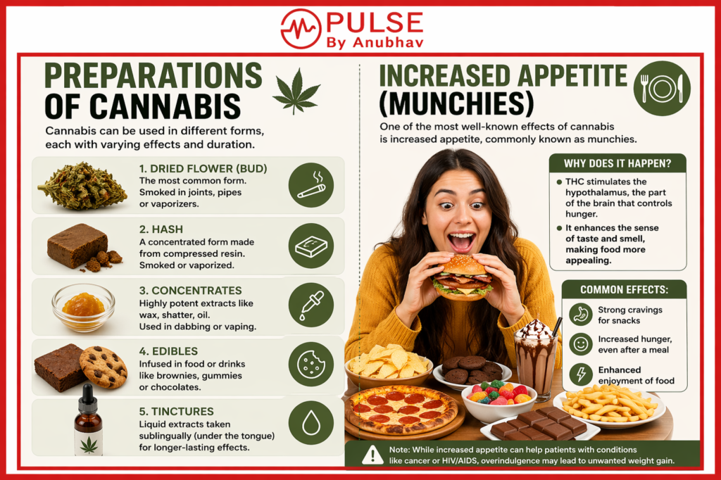 Cannabis sativa side effects
Cannabis sativa Common name
Is Cannabis sativa a drug
Cannabis uses
Cannabis sativa family
Sativa leaf uses
Medical use of cannabinoids
Cannabis sativa Q
Cannabis sativa uses
Cannabis sativa pharmacology
Cannabis sativa medical uses
Cannabis sativa mechanism of action
Cannabis sativa preparations
Cannabis sativa side effects
Cannabis sativa drug classification
Cannabis sativa legal status in India
Cannabis sativa CBD vs THC
Best Cannabis sativa medicines