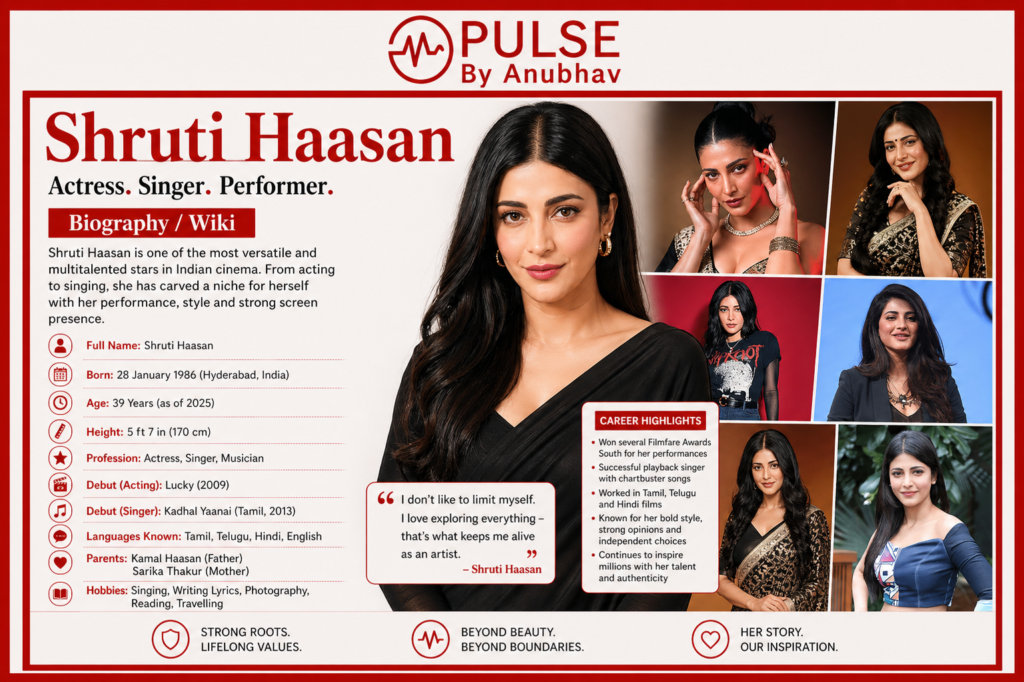 Shruti Haasan Husband name
Shruti Haasan date of Birth
Shruti Haasan husband age
Akshara Haasan age
Shruti haasan age in 2013
Is Shruti Haasan married
Shruti Haasan Height, Weight
Shruti Haasan age 2026
Shruti Haasan Odiyamma
Shruti haasan kannuladha
Shruti Haasan songs new
Shruti haasan songs 2026
Shruti haasan songs english
Shruti Haasan songs lyrics
Shruti Haasan songs Varanasi
Shruti Haasan songs pavazhamalli
Peddi cast
Peddi songs
Peddi movie release date
Peddi meaning
Peddi Director
Peddi producer
Peddi wikipedia
Peddi budget
Shruti Haasan Peddi song
Shruti Haasan Ram Charan song
Shruti Haasan age and biography
Shruti Haasan height and weight
Shruti Haasan latest news 2026
Shruti Haasan upcoming movies
Shruti Haasan special song Peddi
Peddi movie release date
Peddi movie cast and crew
Ram Charan Peddi update
Shruti Haasan affairs and relationships
Shruti Haasan net worth
Shruti Haasan songs list
Shruti Haasan movies list
Shruti Haasan Instagram photos