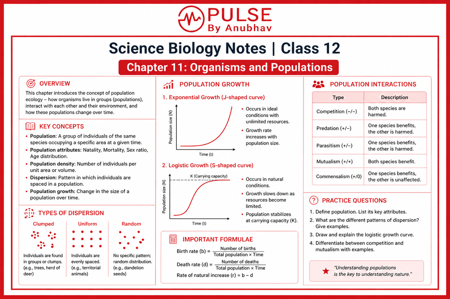 Science biology notes class 12 chapter 11 organisms and populations solutions Science biology notes class 12 chapter 11 organisms and populations hand Class 12 Biology Chapter 11 organisms and population Notes Organisms and population Class 12 Notes PDF Organisms and population Class 12 Handwritten notes Organism and population Class 12 NCERT PDF Organism and Population Class 12 notes self study Class 12 Biology Chapter 11 organisms and population NCERT Solutions Class 12 chapter 11 organisms and populations notes Class 12 chapter 11 organisms and populations pdf Organism and population Class 12 new NCERT PDF Class 12 Biology Chapter 11 organisms and population Notes Class 12 chapter 11 organisms and populations notes pdf Class 12 Biology Chapter 11 organisms and population NCERT Solutions Class 12 Biology chapter 11 PDF Organism and population class 12 old NCERT Class 12 organisms and populations pdf Class 12 organisms and populations notes Organisms and population Class 12 Notes PDF Organism and population notes PDF Class 12 Biology organisms and population NCERT Solutions Organism and population NCERT old Ecosystem Class 12 Notes Organisms and population Class 12 Handwritten notes