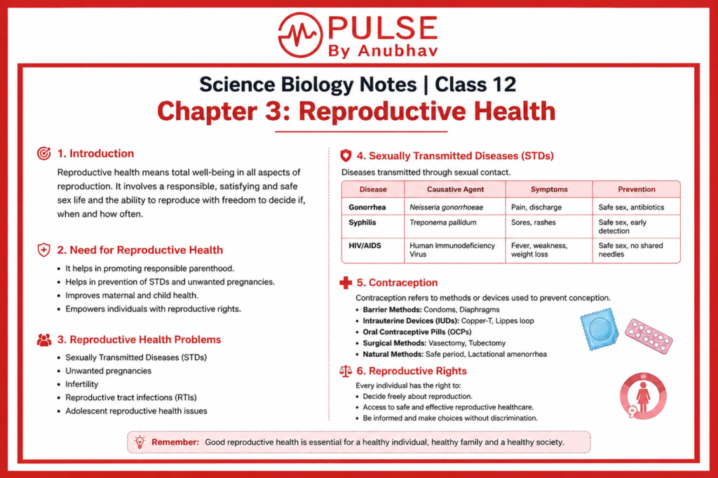 Science biology notes class 12 chapter 3 reproductive health pdf
Science biology notes class 12 chapter 3 reproductive health solutions
Class 12 Biology Chapter 3 Reproductive Health short Notes
Class 12 Biology Chapter 3 Notes PDF download
Science biology notes class 12 chapter 3 reproductive health handwritten
Science biology notes class 12 chapter 3 reproductive health questions and
Reproductive Health Class 12 handwritten notes
Class 12 Biology Chapter 4 Notes PDF download
Class 12 chapter 3 reproductive health notes
Class 12 chapter 3 reproductive health pdf
Class 12 chapter 3 reproductive health notes pdf
Class 12 Biology Chapter 3 reproductive health question answer
Class 12 Biology ch 3 NCERT Solutions reproductive health
Reproductive Health Class 12 short Notes PDF
Reproductive health Class 12 questions and answers PDF
Reproductive Health Class 12 Important Questions PDF
Class 12 reproductive health notes
Class 12 reproductive health pdf
Class 12 reproductive Health NCERT
Class 12 reproductive health notes pdf
Class 12 reproductive health NCERT Solutions
Class 12 reproductive health question answer
Reproductive health Class 12 NCERT PDF
Class 12 reproductive health bank of biology
Class 12 Biology textbook PDF
Class 12 Biology Notes
Class 12 Biology short notes PDF download
Class 12 Biology chapters
Class 12 Biology chapters PDF
Class 12 Biology NCERT
Class 12 Biology SUPPORT MATERIAL pdf
Handwritten Notes for Class 12 Biology PDF