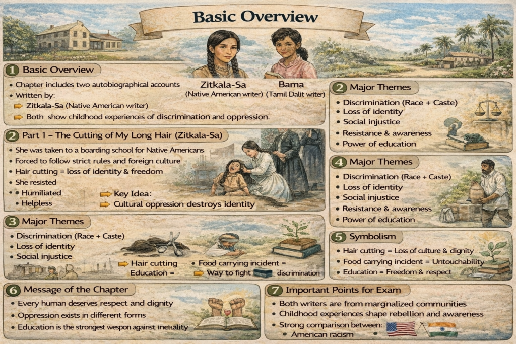 English vistas notes class 12 chapter 6 memories of childhood part
Memories of Childhood Class 12 questions and Answers
Class 12 English Vistas chapter 6 Memories of Childhood Summary
Memories of Childhood Class 12 Notes PDF
Memories of childhood project class 12
Memories of Childhood Notes
Introduction of Memories of Childhood Class 12
Conclusion of Memories of Childhood Class 12
Class 12 chapter 6 memories of childhood summary
Class 12 chapter 6 memories of childhood pdf
Memories of Childhood Class 12 questions and Answers
Class 12 chapter 6 memories of childhood solutions
Class 12 chapter 6 memories of childhood notes
Memories of Childhood Summary part 2
Memories of Childhood Class 12 Questions and Answers PDF
Memories of Childhood Class 12 Important Questions and
