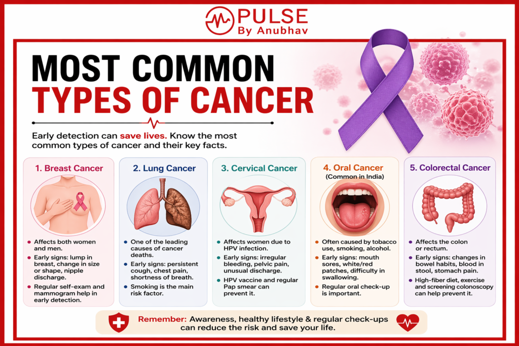 cancer causes and prevention
early signs of cancer in body
how cancer spreads in the body
types of cancer and symptoms
best treatment for cancer 2026
chemotherapy vs immunotherapy difference
how to detect cancer early
cancer risk factors and prevention
most common cancers in India
cancer screening tests list
is cancer curable in early stage
modern cancer treatment options
pembrolizumab uses and cost in India
side effects of chemotherapy
how to prevent cancer naturally
Warning signs of cancer in your body
Signs you don 't have cancer
Early signs of cancer growing in your body
7 warning signs of cancer CAUTION
Signs you don t have cancer female
20 signs of cancer
Early signs of cancer in women
How to check if you have cancer at home