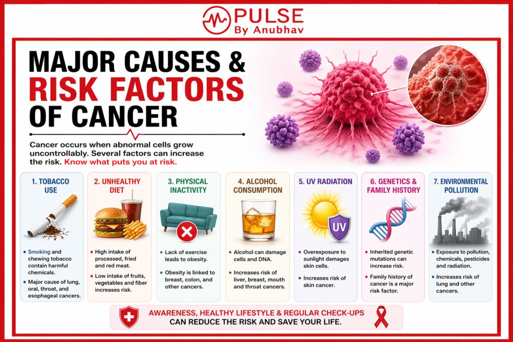 cancer causes and prevention
early signs of cancer in body
how cancer spreads in the body
types of cancer and symptoms
best treatment for cancer 2026
chemotherapy vs immunotherapy difference
how to detect cancer early
cancer risk factors and prevention
most common cancers in India
cancer screening tests list
is cancer curable in early stage
modern cancer treatment options
pembrolizumab uses and cost in India
side effects of chemotherapy
how to prevent cancer naturally
Warning signs of cancer in your body
Signs you don 't have cancer
Early signs of cancer growing in your body
7 warning signs of cancer CAUTION
Signs you don t have cancer female
20 signs of cancer
Early signs of cancer in women
How to check if you have cancer at home