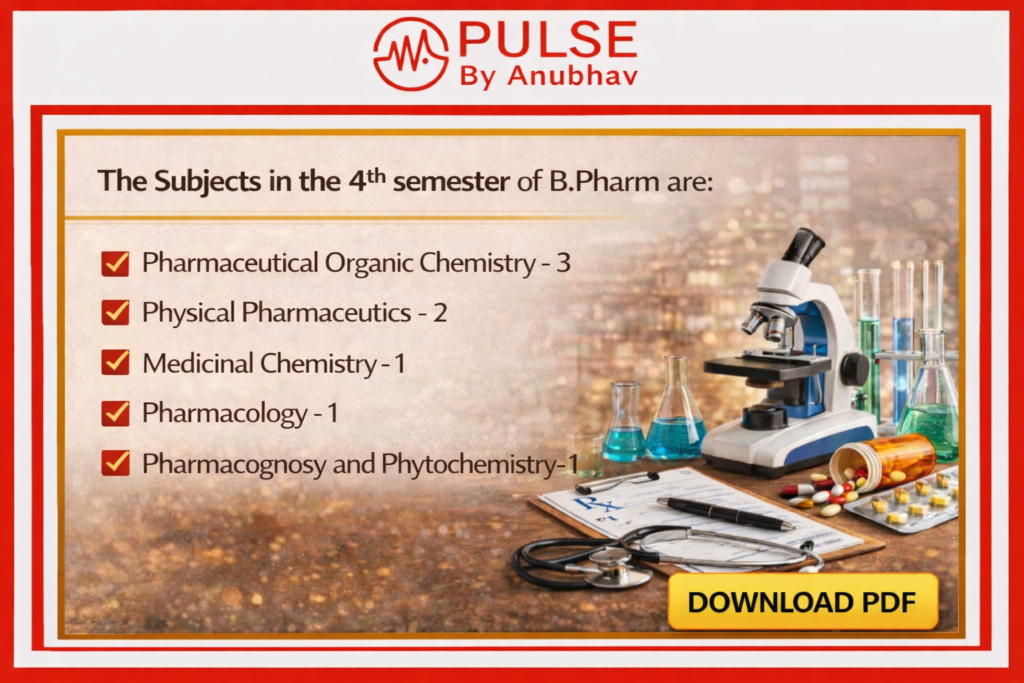 B Pharmacy 4th sem Important Questions with Answers PDF
B Pharmacy 4th Semester previous question papers pdf download AKTU
B Pharmacy 4th Semester previous Question Papers PDF download 2024
B pharmacy 4th Semester previous Question Papers PDF carewell pharma
B pharmacy 4th semester notes PDF carewell pharma
Carewell pharma Notes
Imperfect Pharmacy Notes Sem 3 PDF Free Download
B pharm 4th sem question papers MGR University pdf
B Pharmacy 4th sem Important Questions with Answers PDF
B Pharmacy 4th Semester previous question papers pdf download AKTU
Carewell pharma important questions with answers PDF 4th semester
B pharmacy pci previous question papers pdf download
B pharm 4th sem question papers MGR University pdf
B pharmacy 4th Sem previous Question papers pdf RGUHS
B Pharmacy 4th Sem Previous question papers pdf dbatu university
B pharmacy 4th Semester previous Question Papers PDF carewell pharma
B Pharmacy 4th Semester previous question papers pdf download AKTU
B Pharmacy 4th sem Important Questions with Answers PDF
B pharmacy 4th Semester previous Question Papers PDF carewell pharma
B pharmacy pci previous question papers pdf download
Carewell pharma important questions with answers PDF 4th semester
B pharm 4th sem question papers MGR University pdf
B pharmacy 4th Sem previous Question papers pdf RGUHS
B Pharmacy 4th Sem Previous question papers pdf dbatu universityB Pharmacy 4th sem Important Questions with Answers PDF
B pharmacy 4th Semester previous Question Papers PDF carewell pharma
B Pharmacy 4th Semester previous question papers pdf download AKTU
B pharmacy pci previous question papers pdf download
B pharm 4th sem question papers MGR University pdf
Carewell pharma important questions with answers PDF 4th semester
B pharmacy 4th Sem previous Question papers pdf RGUHS
B Pharmacy 4th Sem Previous question papers pdf dbatu university
B pharm 4th sem syllabus
B pharmacy 4th Sem syllabus pdf download
B pharmacy 4th semester notes PDF carewell pharma
B Pharm 4th Sem Notes
PCI syllabus B Pharm 4th Sem
B pharm 4th sem notes, Imperfect Pharmacy
B PHARM 4th Semester previous year question Paper
B pharm 4th sem Syllabus Imperfect Pharmacy
