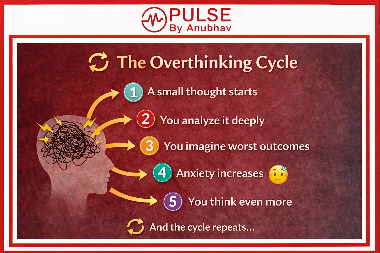 Overthinking Information Overthinking: The Silent Enemy of Peace (How to Stop It Before It Ruins ...