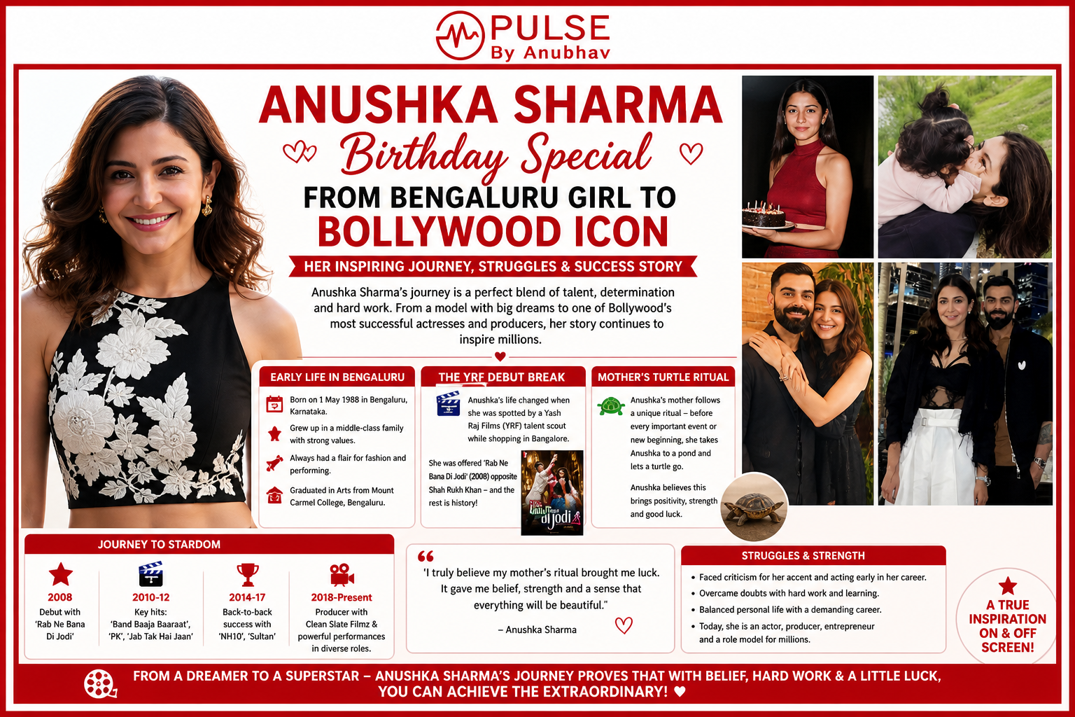 Anushka Sharma movies after marriage Anushka Sharma upcoming movies Anushka Sharma movies Cricket Anushka Sharma last movie Anushka Sharma husband Anushka Sharma age Anushka Sharma total movies Anushka Sharma 2nd Movie Anushka Sharma age Virat Kohli birthday Anushka Sharma daughter age Anushka Sharma marriage date Anushka Sharma husband Anushka Sharma upcoming movies Anushka Sharma age when she got first child Anushka Sharma last movie Anushka Sharma Birthday date Anushka Sharma age 2026 Anushka Sharma biography Anushka Sharma husband name Anushka Sharma and Virat Kohli love story Anushka Sharma debut movie Anushka Sharma YRF debut story Anushka Sharma mother turtle ritual story Anushka Sharma movies list Anushka Sharma net worth Anushka Sharma children Vamika Akaay Anushka Sharma latest news 2026 Anushka Sharma comeback movie Anushka Sharma lifestyle and career Anushka Sharma birthday special story