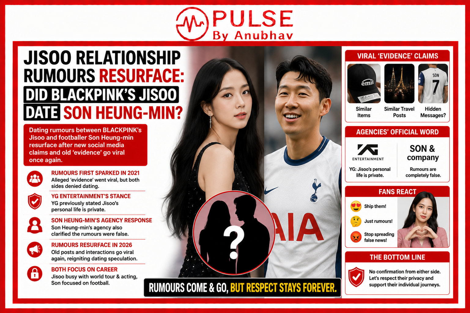 BLACKPINK Jisoo JISOO X Kim Jisoo JISOO HANA Jisoo Dior Jisoo Miss Korea Jisoo io JISOO EYES CLOSED Ahn Bo hyun Jisoo and Ahn Bo-hyun relationship Is Jisoo in a relationship with Hae-in Jisoo relationship 2026 Jisoo, Ahn Bo Hyun Jisoo Ex boyfriends Seo In-guk and Jisoo relationship Jisoo and Ahn Bo-hyun relationship confirmed jisoo relationship blackpink jisoo boyfriend did jisoo date son heung min jisoo and son heung min relationship boyfriend on demand jisoo jisoo new k drama 2026 blackpink jisoo dating rumours seo in guk and jisoo drama jisoo boyfriend on demand cast son heung min jisoo rumours jisoo latest news blackpink jisoo drama list jisoo movies and tv shows boyfriend on demand netflix jisoo relationship rumours explained