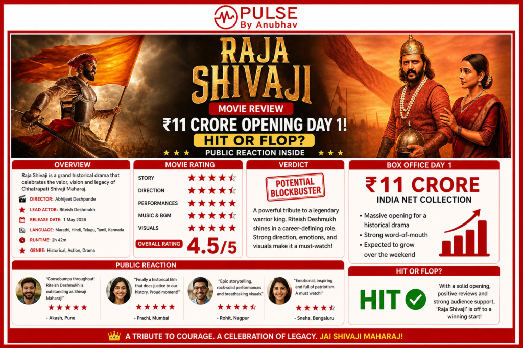 Raja shivaji movie news
Raja shivaji movie box office
Raja shivaji movie review rating
Raja shivaji movie review wikipedia
Raja shivaji movie review in hindi
Raja shivaji review imdb
Raja Shivaji movie rating
Raja Shivaji Box Office Collection
Raja Shivaji movie cast
Raja Shivaji release date
Raja Shivaji trailer
Raja Shivaji imdb
Raja shivaji movie review
Raja Shivaji movie ticket
Raja shivaji movie time duration
Raja Shivaji movie original language
raja shivaji movie box office collection
raja shivaji movie day 1 collection
raja shivaji movie review
raja shivaji movie hit or flop
raja shivaji movie cast and budget
raja shivaji movie total collection
raja shivaji movie public reaction
raja shivaji movie hindi version collection
raja shivaji movie marathi collection
raja shivaji movie ott release date
raja shivaji movie rating and review
riteish deshmukh raja shivaji movie
raja shivaji movie vs manikarnika collection
raja shivaji movie budget and earnings
raja shivaji movie latest news
raja shivaji movie
raja shivaji movie box office collection
raja shivaji box office collection
shivaji movie 2026
raja shivaji movie box office
raja shivaji budget
raja shivaji collection
shivaji
box office collection
raja shivaji release date