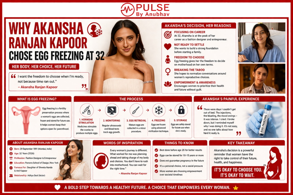 Akansha Ranjan Kapoor husband
Akansha Ranjan Kapoor web series
Akansha Ranjan Kapoor father
Why Is Akansha Ranjan a Kapoor
Akansha ranjan kapoor surname
Akansha Ranjan Kapoor age
Akansha Ranjan Kapoor mother
Akansha ranjan kapoor american
akansha ranjan kapoor egg freezing
akansha ranjan kapoor egg freezing
akansha ranjan kapoor age and biography
akansha ranjan kapoor height weight
akansha ranjan kapoor boyfriend kl rahul
akansha ranjan kapoor family details
akansha ranjan kapoor net worth 2026
akansha ranjan kapoor movies and web series
akansha ranjan kapoor instagram
akansha ranjan kapoor amh test meaning
what is egg freezing process for women
egg freezing pain experience real
egg freezing at 30 vs 20
amh test low fertility meaning
celebrity egg freezing stories
is egg freezing safe in india
egg freezing cost in india 2026
akansha ranjan kapoor news latest
akansha ranjan kapoor podcast interview
why women choose egg freezing
egg freezing side effects