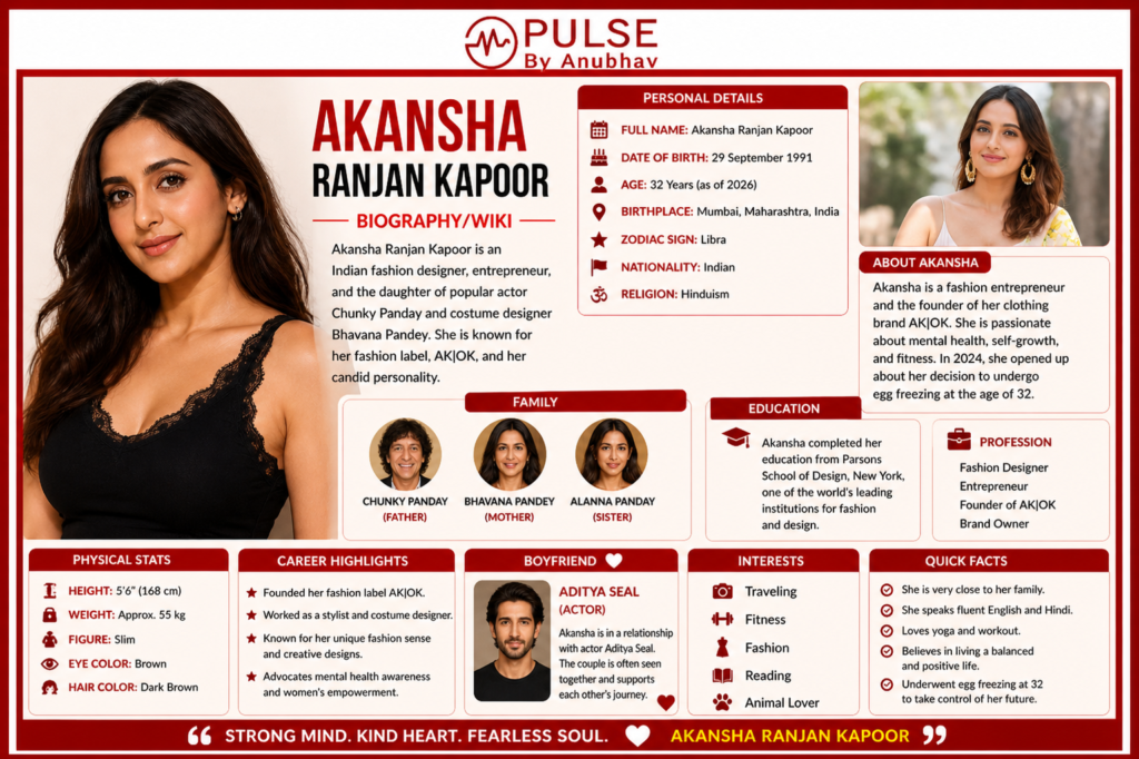 Akansha Ranjan Kapoor husband
Akansha Ranjan Kapoor web series
Akansha Ranjan Kapoor father
Why Is Akansha Ranjan a Kapoor
Akansha ranjan kapoor surname
Akansha Ranjan Kapoor age
Akansha Ranjan Kapoor mother
Akansha ranjan kapoor american
akansha ranjan kapoor egg freezing
akansha ranjan kapoor egg freezing
akansha ranjan kapoor age and biography
akansha ranjan kapoor height weight
akansha ranjan kapoor boyfriend kl rahul
akansha ranjan kapoor family details
akansha ranjan kapoor net worth 2026
akansha ranjan kapoor movies and web series
akansha ranjan kapoor instagram
akansha ranjan kapoor amh test meaning
what is egg freezing process for women
egg freezing pain experience real
egg freezing at 30 vs 20
amh test low fertility meaning
celebrity egg freezing stories
is egg freezing safe in india
egg freezing cost in india 2026
akansha ranjan kapoor news latest
akansha ranjan kapoor podcast interview
why women choose egg freezing
egg freezing side effects
