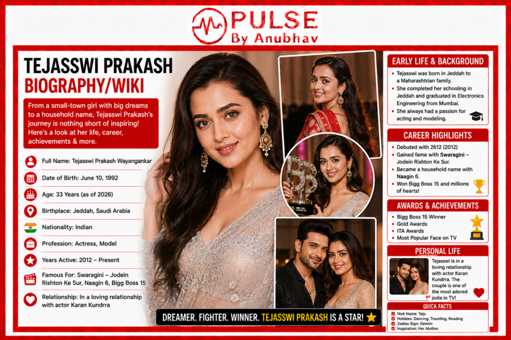 Karan Kundra age
Tejasswi Prakash husband
Tejasswi Prakash husband age
Tejasswi Prakash Height
Tejasswi Prakash and Karan Kundra age
Tejasswi Prakash Height and Weight
Tejasswi Prakash family
Tejasswi Prakash mother
Tv shows with tejasswi prakash movies
Tejasswi Prakash web series
Tejasswi Prakash husband
Karan Kundra
Tejasswi Prakash age
Tejasswi Prakash new web series
Tejasswi Prakash movies
Tejasswi Prakash first show
Tejasswi Prakash age
Tejasswi Prakash boyfriend
Tejasswi Prakash and Karan Kundrra
Tejasswi Prakash marriage plans
Tejasswi Prakash net worth
Tejasswi Prakash height
Tejasswi Prakash biography
Tejasswi Prakash family
Tejasswi Prakash Bigg Boss 15
Tejasswi Prakash Naagin 6
Tejasswi Prakash engagement
Karan Kundrra and Tejasswi Prakash proposal
Anusha Dandekar Karan Kundrra controversy
TejRan latest news
Tejasswi Prakash TV shows
Tejasswi Prakash movies
Tejasswi Prakash Instagram
Tejasswi Prakash latest news
Tejasswi Prakash wedding rumours
Tejasswi Prakash lifestyle