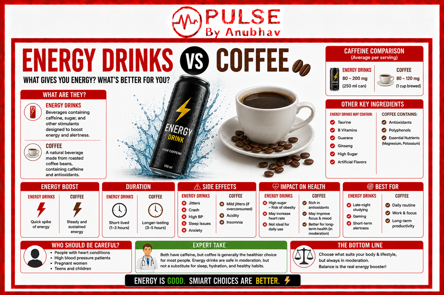 Sugar-free energy drinks vs coffee Coffee or energy drink to stay awake Coffee vs energy drinks caffeine Is coffee worse than energy drinks Are sugar-free energy drinks worse than coffee Coffee vs energy drinks: which is healthier Is coffee or energy drinks better for weight loss Is coffee or energy drinks better for your teeth 🥤 energy drinks vs coffee which is better 🥤 energy drinks vs coffee health benefits Sugar-free energy drinks vs coffee 🥤 energy drinks vs coffee taste 🥤 energy drinks vs coffee calories Coffee or energy drink to stay awake Coffee or energy drink which has more caffeine Is coffee or energy drinks better for weight loss Energy Drinks vs Coffee for heart health Are energy drinks worse than coffee Coffee vs energy drinks caffeine comparison Best energy drinks for students How caffeine affects the heart Energy drinks side effects Coffee benefits and side effects Too much caffeine symptoms Energy drinks vs black coffee Which is safer coffee or energy drinks High caffeine drinks effects on sleep Can energy drinks increase blood pressure Coffee vs stimulant beverages How much caffeine is too much Energy drinks and anxiety effects