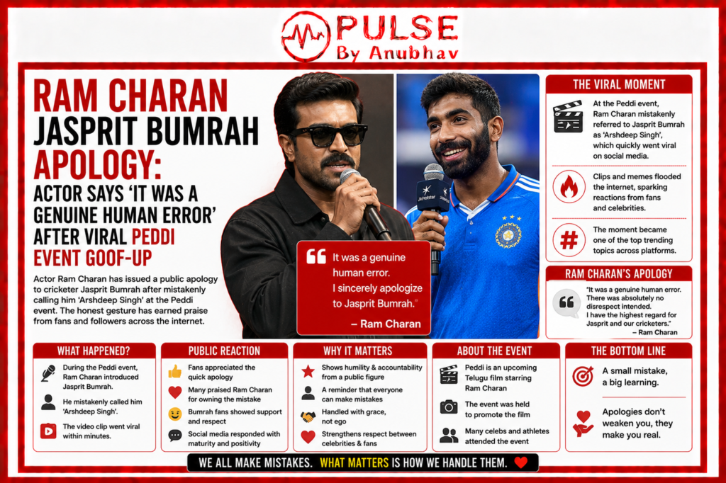 Peddi cast
Peddi movie release date
Peddi meaning
Peddi song
Peddi producer
Peddi Director
Peddi budget
Peddi trailer
ram charan jasprit bumrah apology
ram charan
bumrah
Ram Charan Jasprit Bumrah apology
Ram Charan viral video
Ram Charan Peddi event controversy
Jasprit Bumrah footballer comment
Ram Charan apology to Bumrah
Peddi music launch viral moment
Ram Charan Bhopal event
Jasprit Bumrah IPL 2026 news
Ram Charan latest controversy
Peddi movie release date
Ram Charan trending news
Bumrah viral meme
Ram Charan social media reaction
Mumbai Indians Bumrah update
Ram Charan latest viral clip