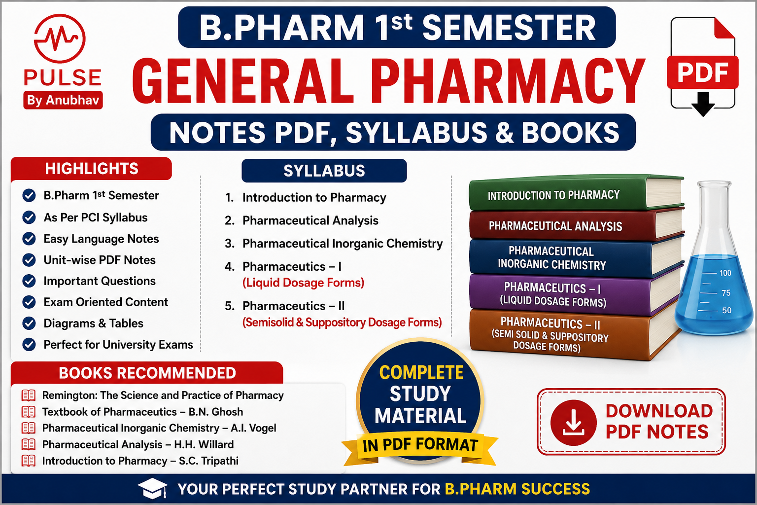 B pharm 1st Semester Notes PDF free download B pharmacy handwritten notes 1st semester Hap 1st semester notes PDF carewell pharma unit 1 B pharm sem 1 Notes Imperfect Pharmacy B Pharmacy 1st sem notes pdf Imperfect Pharmacy B pharmacy 1st year HAP notes pdf Carewell pharma notes PDF 1st semester B Pharm 1st Semester syllabus B pharm 1st semester general pharmacy notes pdf free download B pharm 1st semester general pharmacy notes pdf download B pharm 1st semester general pharmacy notes pdf B pharm sem 1 Notes Imperfect Pharmacy B pharm 1st Semester Notes PDF free download B Pharmacy 1st sem notes pdf Imperfect Pharmacy Hap 1st semester notes PDF carewell pharma unit 1 Carewell pharma notes PDF 1st semester General pharmacy notes pdf free download General pharmacy notes pdf download General pharmacy notes slideshare General pharmacy notes b pharm 1st General pharmacy notes ppt Pharmacology handwritten notes pdf Pharmacy notes pdf Pharmacology notes for Medical students PDF