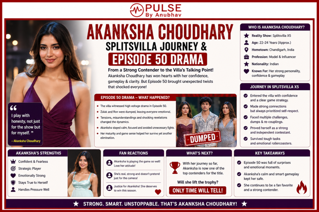 Akanksha Choudhary age
Akanksha Choudhary splitsvilla instagram
Akanksha Choudhary Splitsvilla date of Birth
Akanksha Choudhary followers before Splitsvilla
Akanksha Choudhary Splitsvilla family
Akanksha Choudhary Splitsvilla 16
Akanksha Choudhary Splitsvilla biography
Akanksha Choudhary Splitsvilla education
Akanksha Choudhary age
Akanksha Choudhary splitsvilla instagram
Akanksha Choudhary birthday
Akanksha Choudhary McKinsey
Akanksha Choudhary Miss Universe
Akanksha Choudhary husband
Akanksha Choudhary followers on instagram
Akanksha Choudhary brother
Akanksha Choudhary Splitsvilla 16 journey
Akanksha Choudhary Splitsvilla elimination episode 50
Akanksha Choudhary Splitsvilla Suzanne fight
Akanksha Choudhary Splitsvilla controversy truth
Akanksha Choudhary Splitsvilla biography and age
Akanksha Choudhary Splitsvilla boyfriend name
Akanksha Choudhary Splitsvilla Pyaar Villa contestant
Akanksha Choudhary Splitsvilla net worth 2026
Akanksha Choudhary Splitsvilla latest news
Akanksha Choudhary Splitsvilla emotional moment
Akanksha Choudhary vs Kaira Anu fight Splitsvilla
Akanksha Choudhary Splitsvilla Instagram followers
Akanksha Choudhary Splitsvilla survival story
Splitsvilla 16 Akanksha Choudhary full details
Akanksha Choudhary Splitsvilla fan favourite