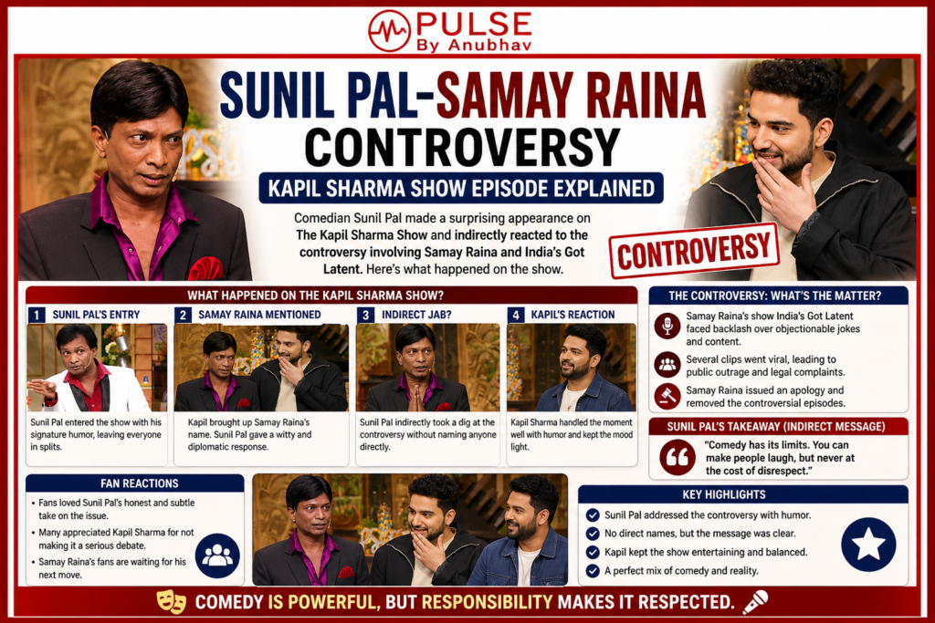 pal
sunil pal samay raina
kapil sharma samay raina episode
the great indian kapil show samay raina episode
sunil pal and samay raina controversy
samay raina in kapil sharma show
sunil pal and samay raina