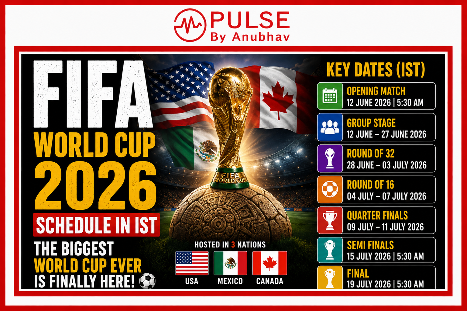 FIFA World Cup 2026 schedule IST full fixtures