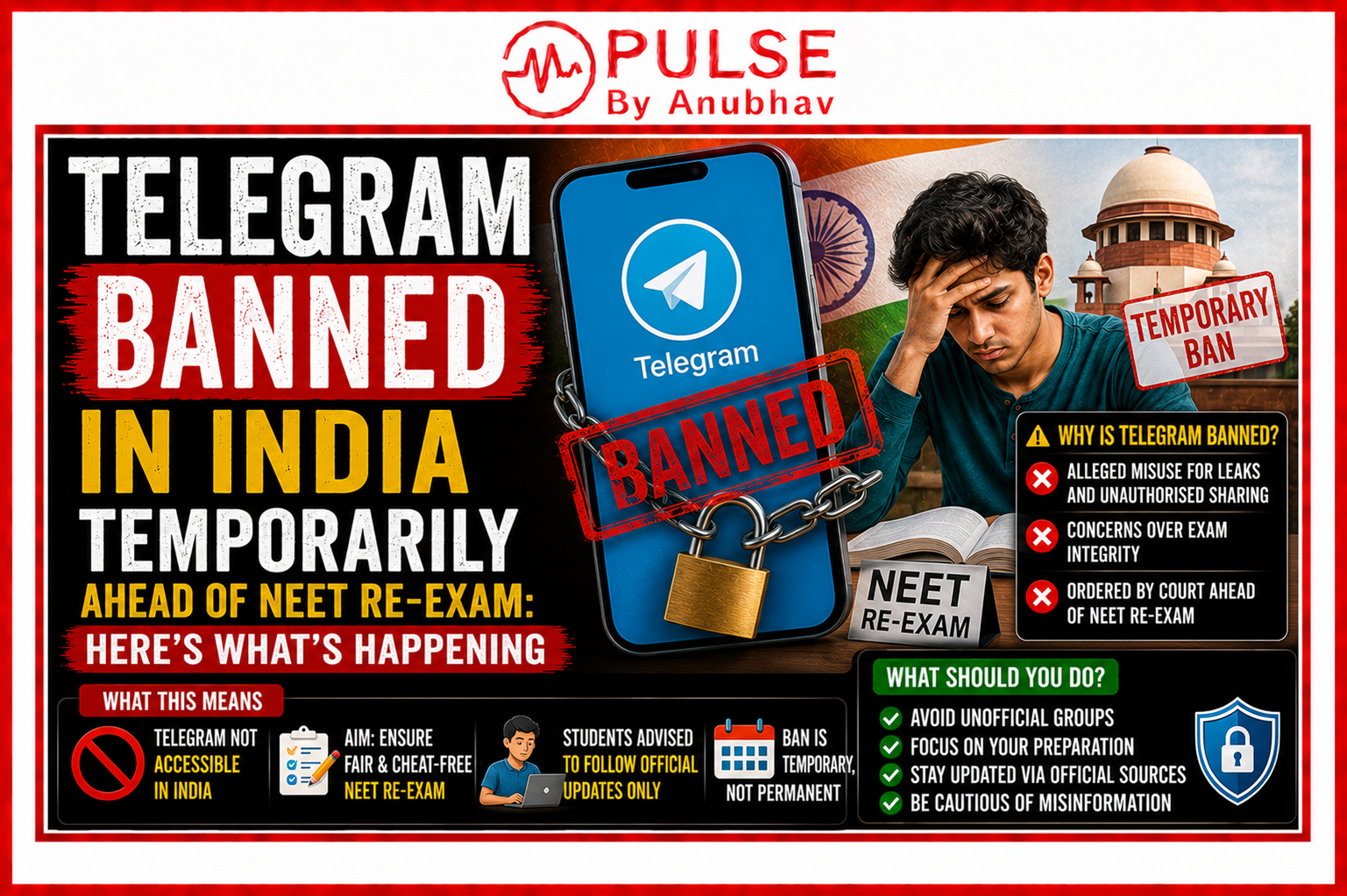telegram telegram ban telegram banned in india is telegram banned in india telegram news telegram app telegram ban news telegram ban in india telegram banned
