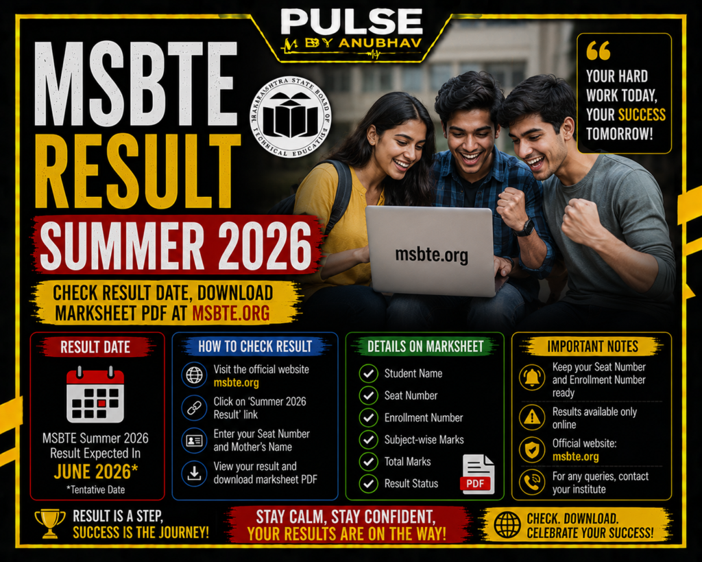 MSBTE Result Winter 2026 Date