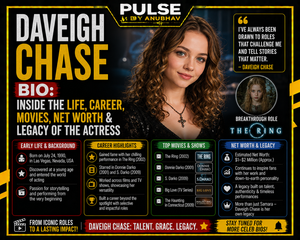 Daveigh Chase death
Daveigh Chase 2026
Daveigh Chase Instagram
Daveigh Chase Married
Daveigh Chase Movie
Daveigh chase movies and tv shows
Daveigh Chase songs
Daveigh Chase TV shows
Daveigh Chase husband
Daveigh Chase now
Daveigh Chase age
Daveigh Chase young
Daveigh Chase The Ring
Daveigh Chase 2026
Daveigh Chase Married
Daveigh Chase net worth
Daveigh chase cause of death
Daveigh chase death skid row
Daveigh Chase husband
Daveigh Chase The Ring
Daveigh Chase now
Daveigh chase death reddit
Daveigh Chase net worth
Daveigh chase malnutrition