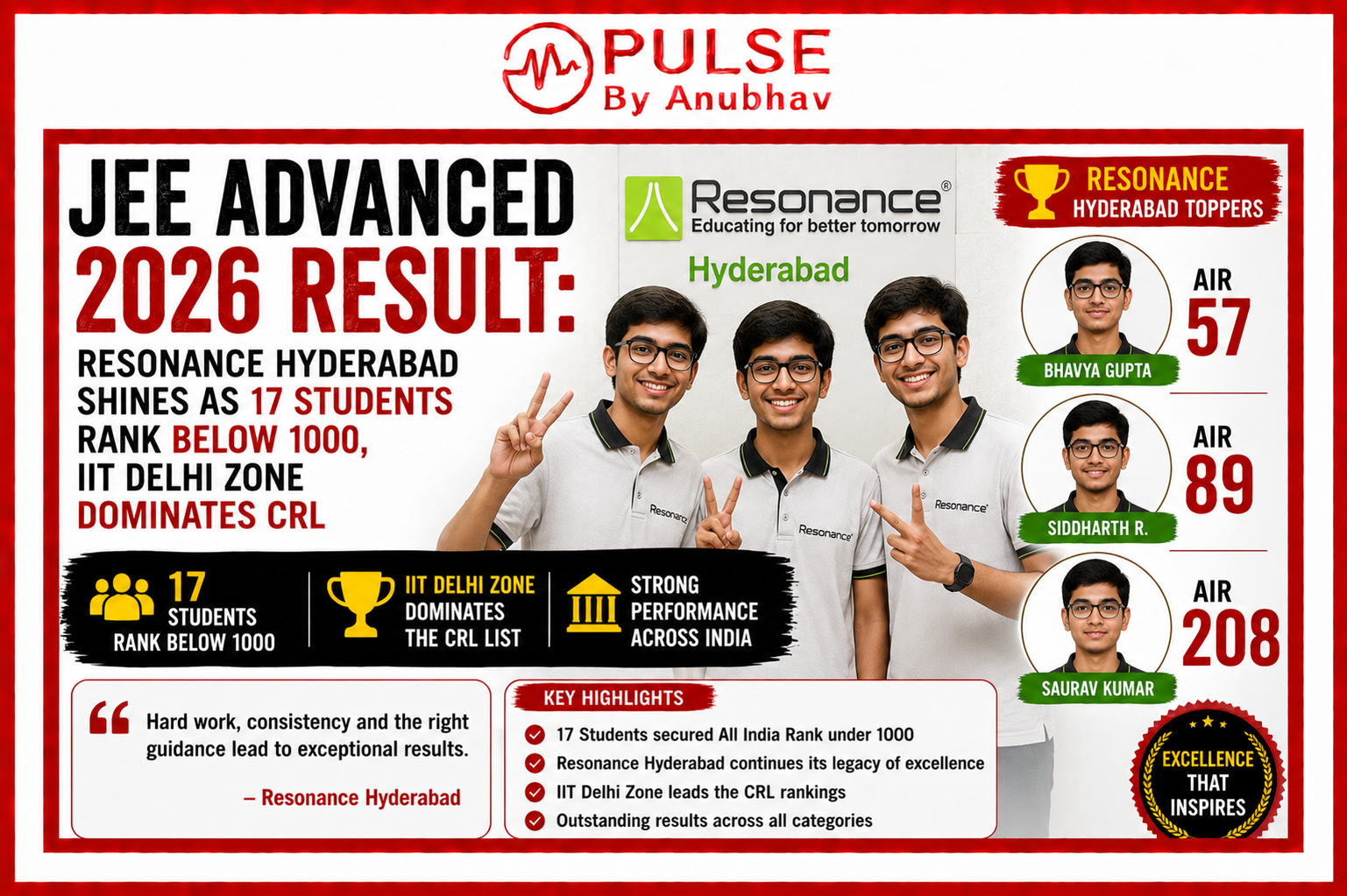 JEE Advanced 2026 Rank list Jee advanced 2026 result air 1 Jee advanced 2026 result reddit Jee advanced 2026 result top 10 Jee advanced 2026 result pdf Jee advanced 2026 toppers Jee advanced 2026 result date Jee advanced 2026 result link jee advanced 2026 result josaa physics wallah jee advanced 2026 jee advanced vedantu pdf jee advanced 2026 result jee advanced 2026 topper list jee advanced 2026 result link jee advanced 2026 scorecard download jee advanced 2026 merit list jee advanced 2026 crl rank list jee advanced 2026 cutoff jee advanced 2026 counselling date jossa counselling 2026 registration jee advanced 2026 rank wise analysis resonance hyderabad jee advanced 2026 result jee advanced 2026 top 100 ranks iit delhi zone jee advanced topper jee advanced 2026 air 1 marks jee advanced result 2026 live updates hyderabad students jee advanced 2026 jee advanced 2026 qualified candidates jee advanced 2026 female topper iit admission process after jee advanced jee advanced 2026 latest news