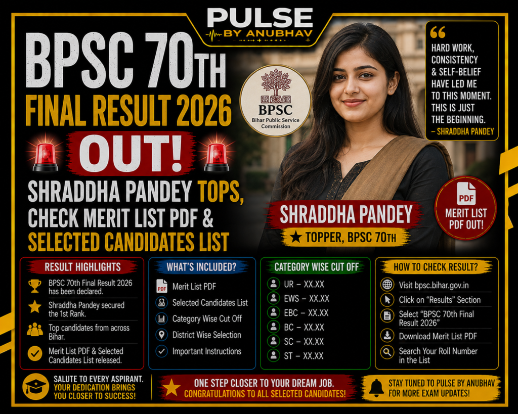 BPSC Online
BPSC Admit Card
BPSC OTR
BPSC Teacher Login
BPSC Result
BPSC official website
BPSC OTR login
BPSC Notification