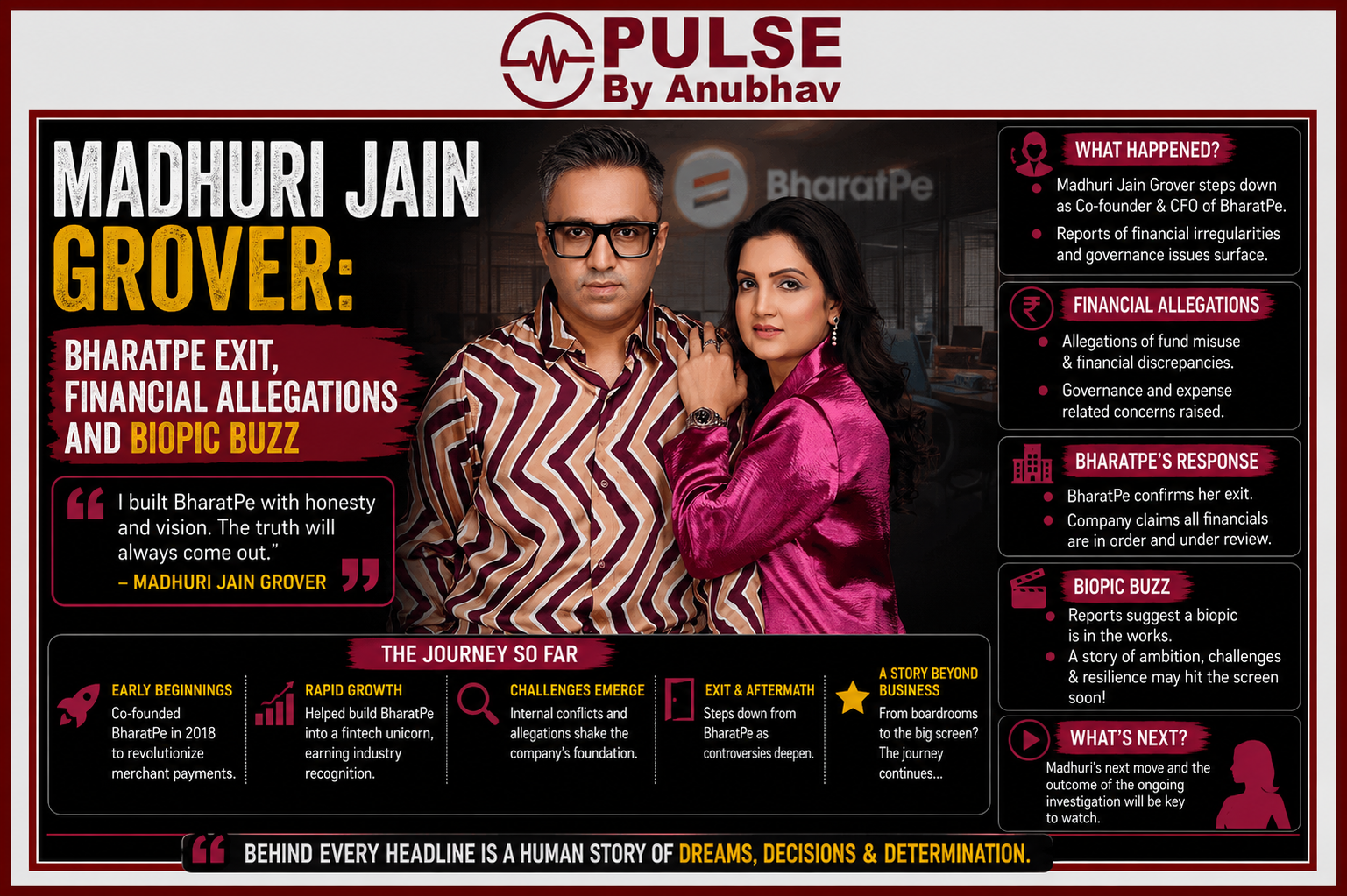 Madhuri Jain Grover kids Madhuri Jain Grover net worth Madhuri Jain Grover brother Ashneer Grover kids age Madhuri Jain Grover LinkedIn Ashneer Grover net worth Ashneer Grover daughter Ashneer Grover son