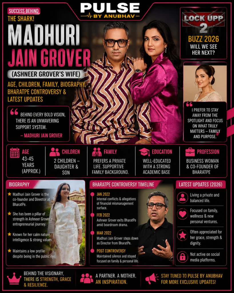 Madhuri Jain Grover education
Madhuri Jain Grover age
Madhuri Jain Grover brother
Madhuri Jain Grover net worth
Madhuri Jain Grover kids
Madhuri Jain Grover LinkedIn
Madhuri Jain Grover father
Madhuri jain grover young