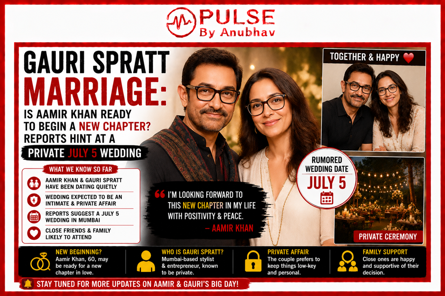 Gauri Spratt age Biography Gauri Spratt Biography Gauri Spratt Instagram Gauri Spratt is married or not Gauri Spratt marriage Gauri Spratt movies Gauri Spratt movies and TV shows Gauri Spratt age Gauri Spratt first husband Gauri Spratt age