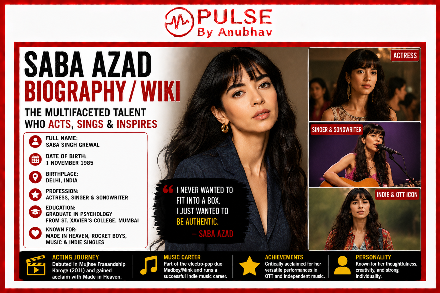 Saba Azad Who's Your Gynac Season 2
