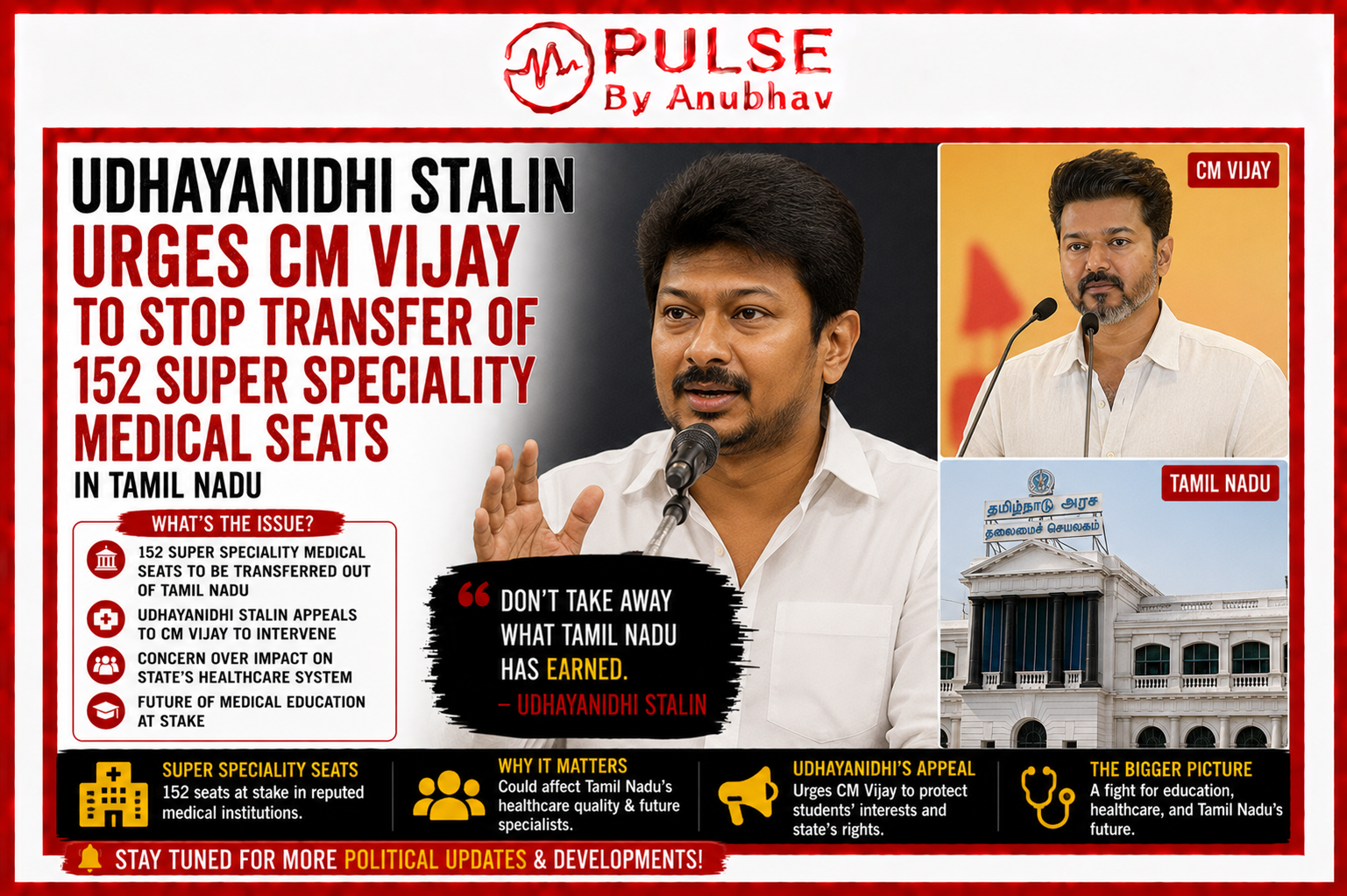 dhayanidhi Stalin Urges CM Vijay to Stop Surrender of 152 Super Speciality
