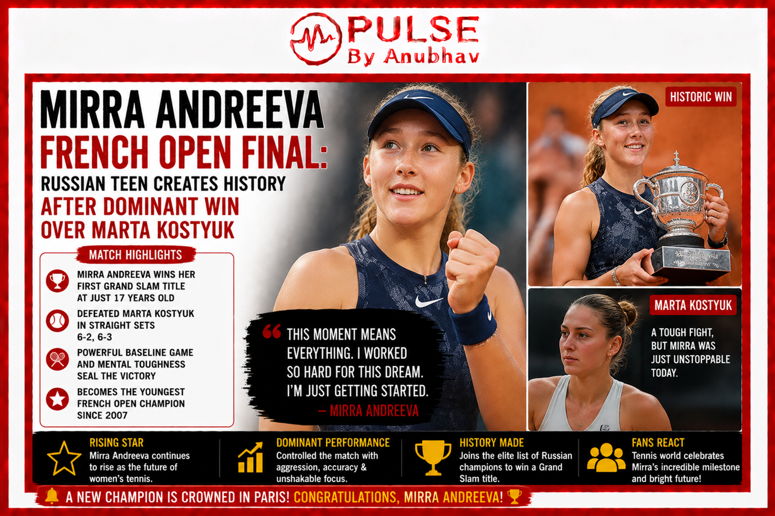 Mirra andreeva french open 2026