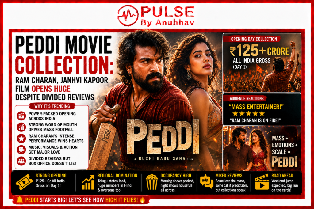 Peddi Movie budget and Collection
