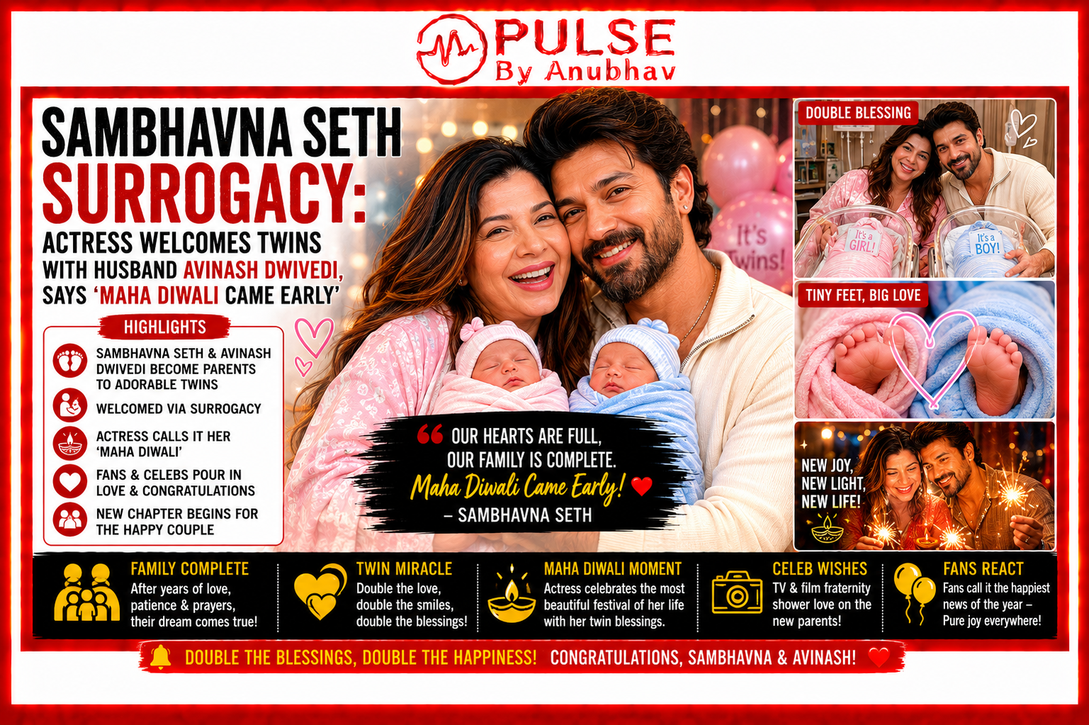Sambhavna Seth latest News