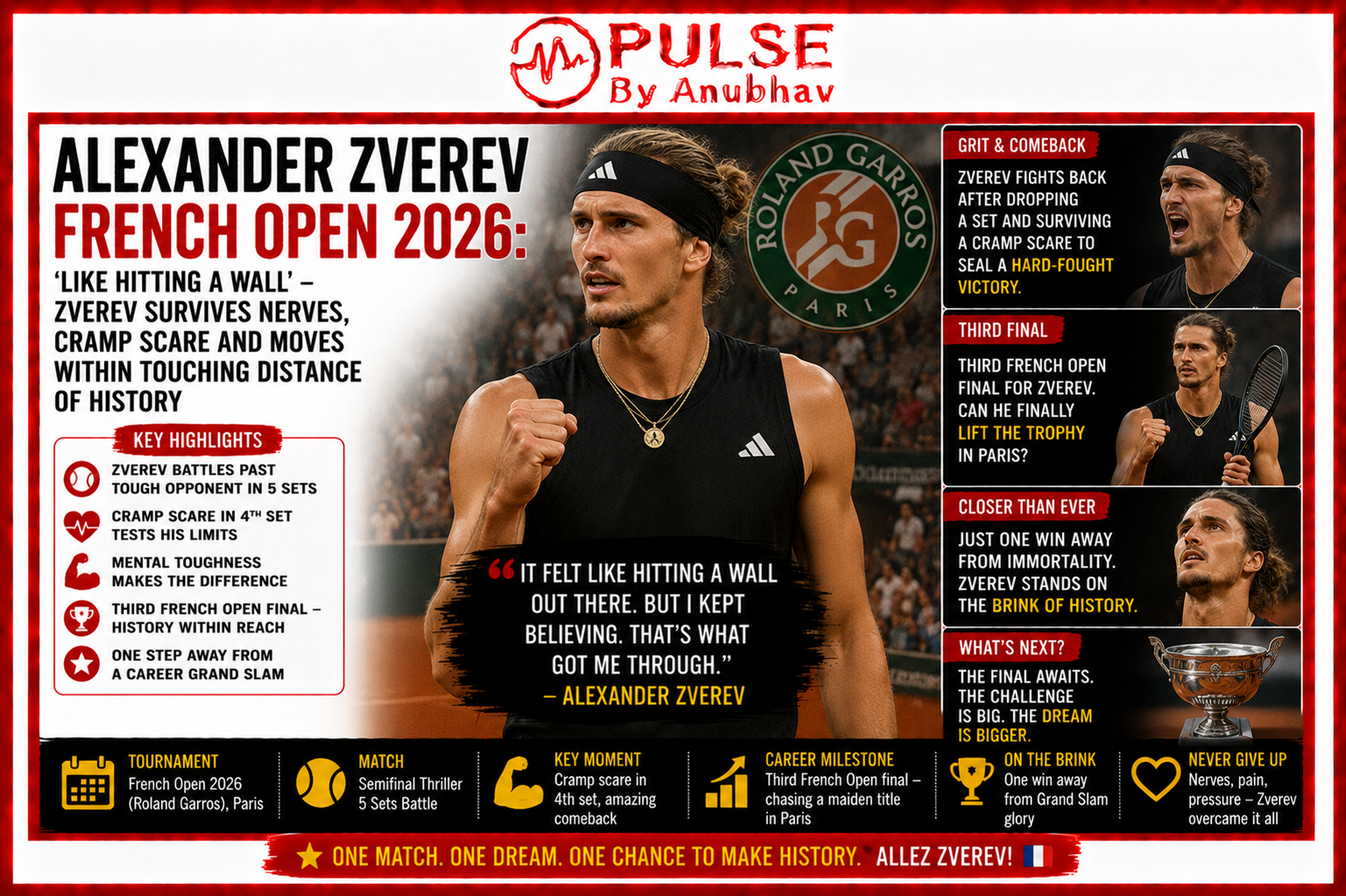 french open alexander zverev flavio cobolli french open 2026 zverev cobolli
