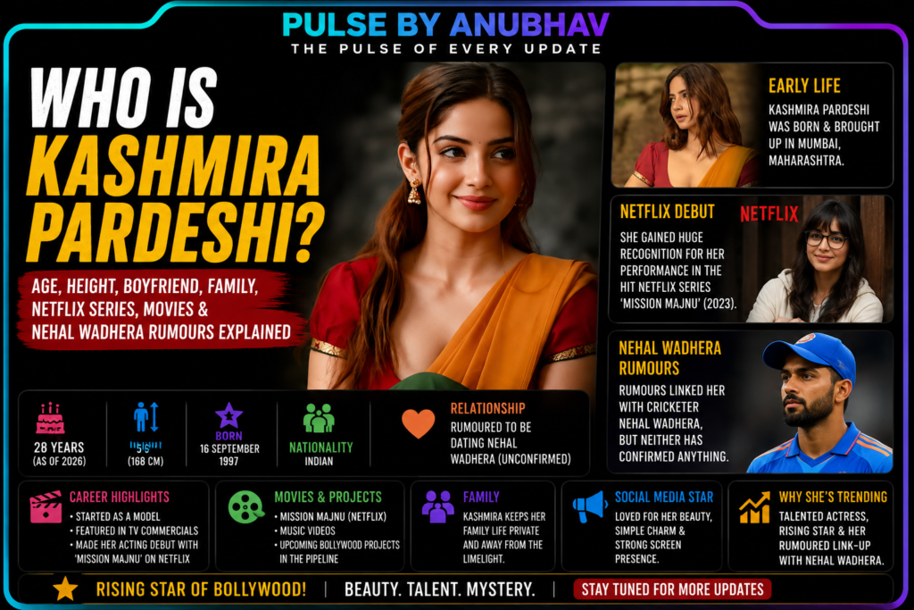 Kashmira Pardeshi Instagram
Kashmira Pardeshi Glory
Kashmira Pardeshi age
Kashmira Pardeshi movies
Kashmira Pardeshi netflix
Kashmira Pardeshi first movie
Kashmira pardeshi 2026 movie
Kashmira pardeshi latest