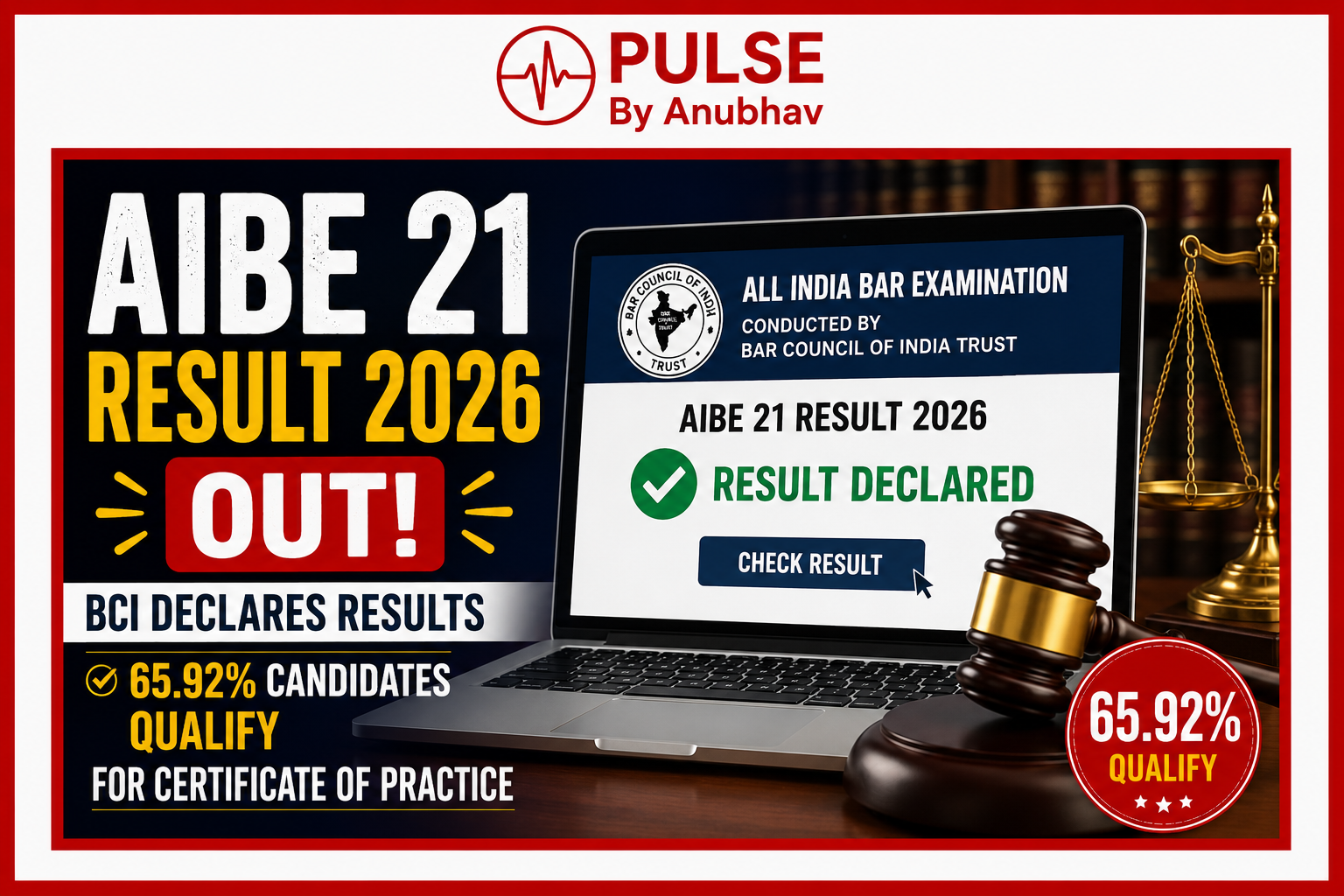 aibe aibe result 2026 aibe result aibe 21 result aibe results aibe 21 result 2026 all india bar examination aibe 21 aibe xxi scorecard download 2026