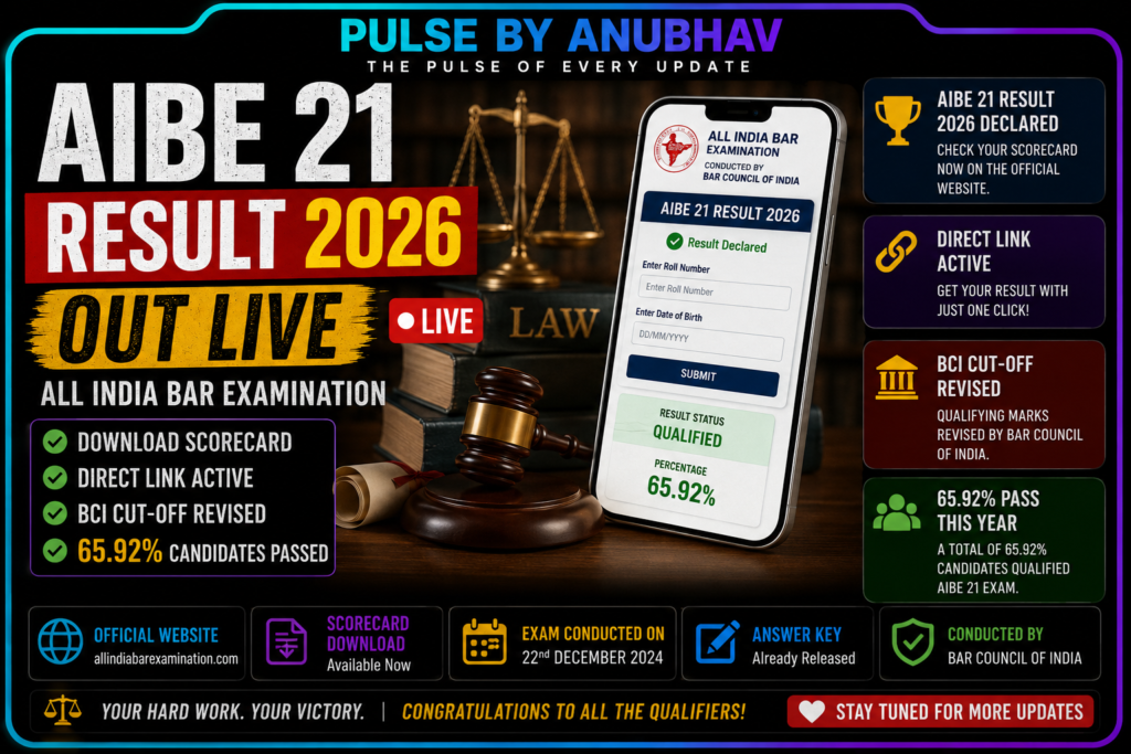 AIBE login
AIBE admit card
AIBE Certificate download
AIBE Result
AIBE eligibility
AIBE exam date
AIBE XX result
AIBE OMR sheet