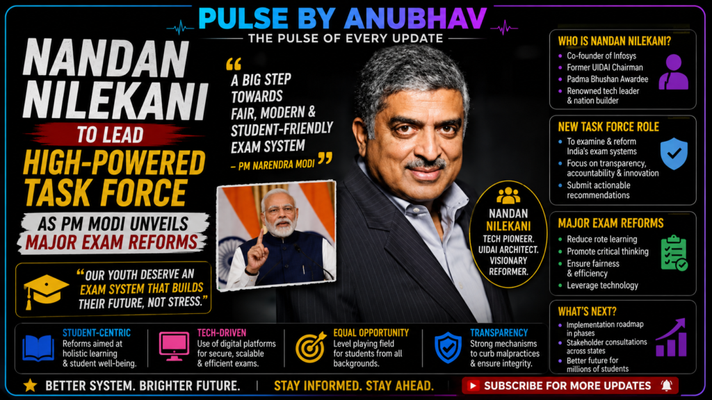 Nandan Nilekani net worth
Nandan Nilekani daughter
Nihar Nilekani
Nandan Nilekani stake in Infosys
Nandan Nilekani Infosys LinkedIn
Nandan Nilekani family
Nandan Nilekani salary
Nandan Nilekani is from Sirsi