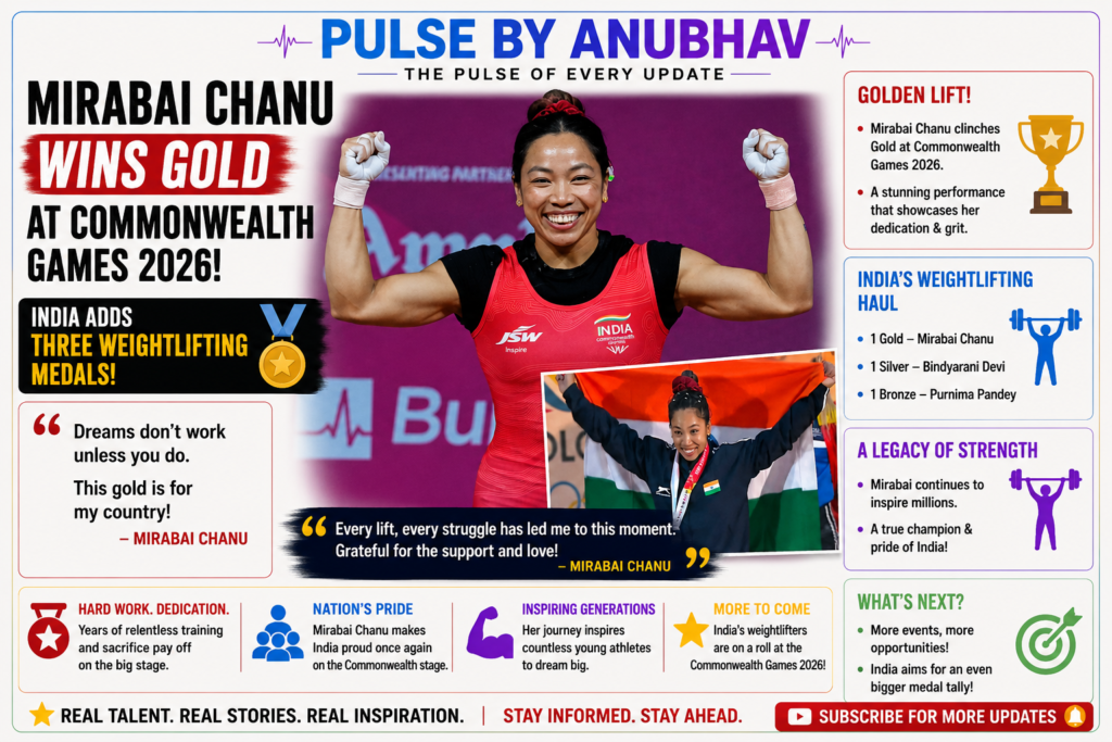 10 lines on Mirabai Chanu
Mirabai chanu 2026
Mirabai Chanu age
About Mirabai Chanu
Mirabai Chanu husband
Mirabai Chanu achievements
Mirabai chanu cwg 2026
Mirabai Chanu family